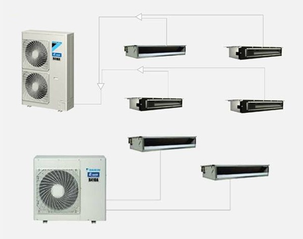 大金中央空調怎么樣好不好用3