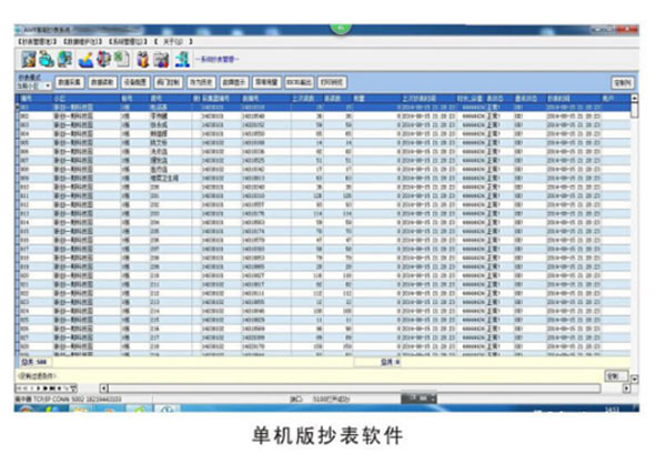 三表抄送系統有哪些特色？