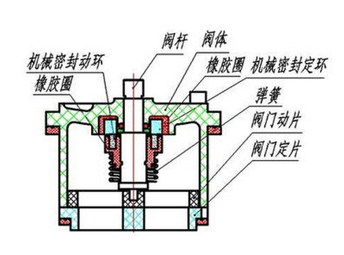 最新偷水神器怎么使用（智能水表作弊不拆怎么調慢技巧）6