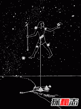 胡夫金字塔與獵戶(hù)星座的關(guān)系:古埃及人認為那是神的住所