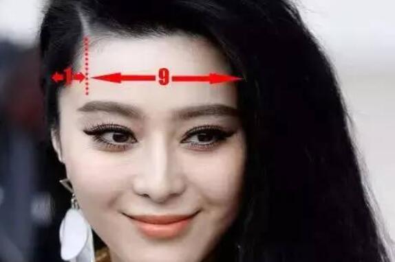 額頭大適合什么劉海？